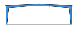 Standard Framing System