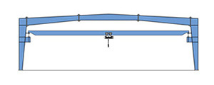 Standard Framing System