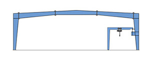 Standard Framing System