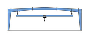 Standard Framing System